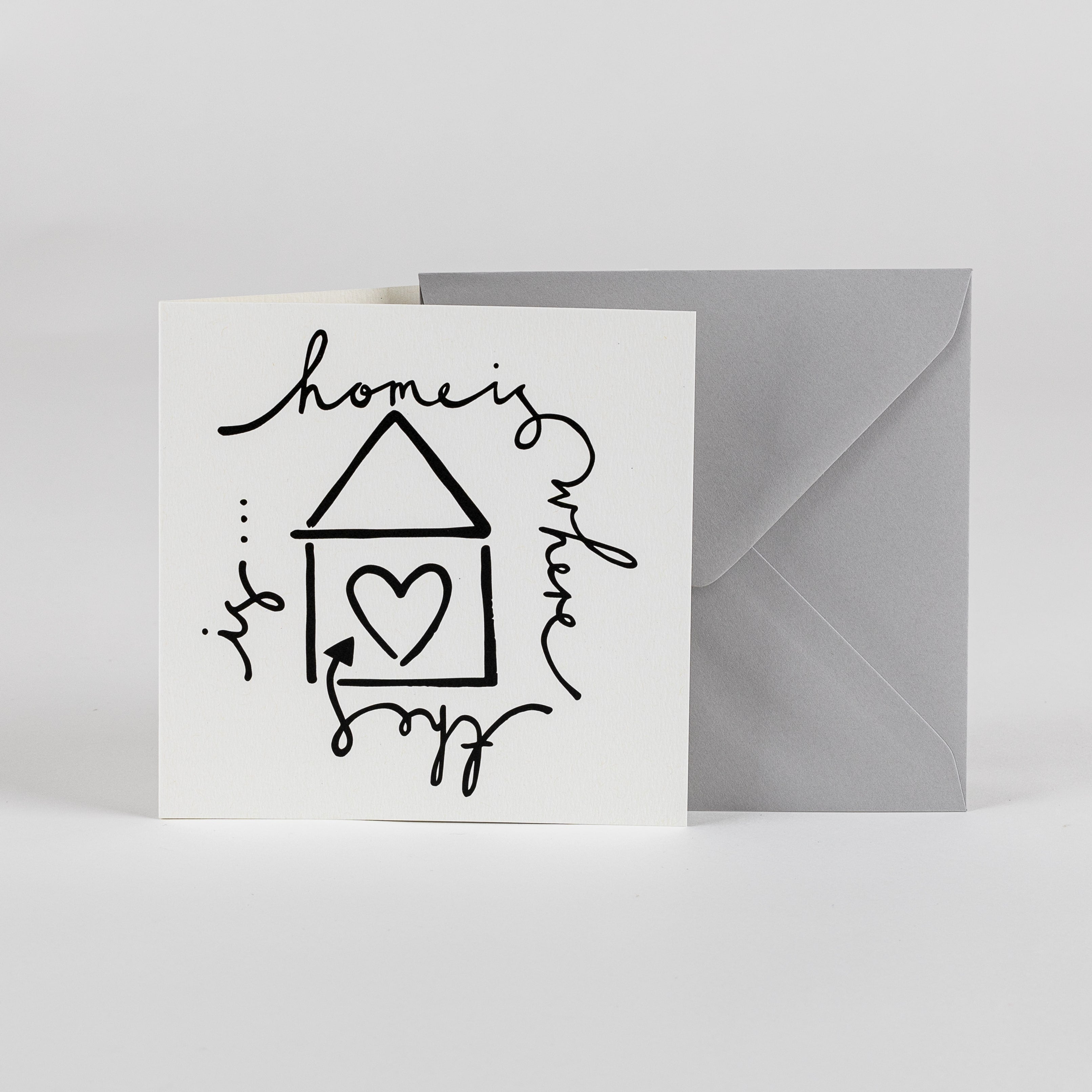 Home Is Where The Heart Is – Greetings Card - BYAM England